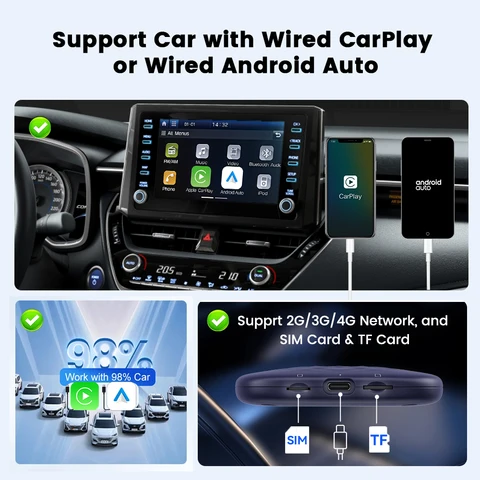 Carlinkit CarPlay Ai TV Box Plus Android13 8 + 128 ГБ QCM 8-ядерный 665 6125 Беспроводной CarPlay Android Auto для Youtube Netflix 4G LTE