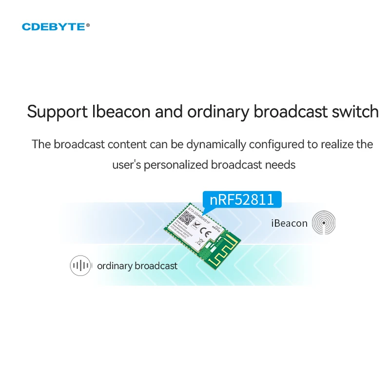 NRF52811 Блютуз модуль BLE5.1 2.4ГГц E73-2G4M04S1F ПЛИС Антенна ППК Экранирование SOC RF SMD Беспроводной Передатчик Приемник iBeacon IoT on.