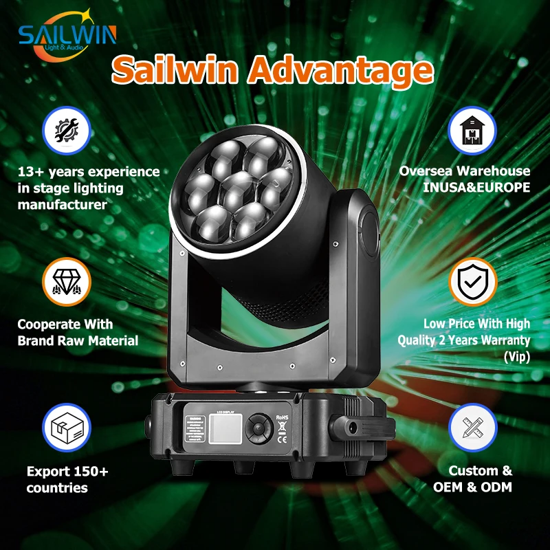 Фото Оптовая продажа светодиодных вращающихся головок Pixel Effect Mini 7X60W Bee Eye Zoom для дискотек, клубов, мероприятий и сценического освещения №5