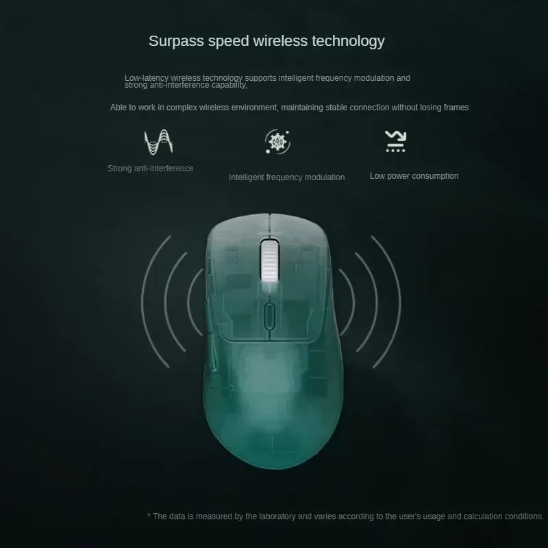 Фото Беспроводная мышь Waizowl OGM Pro, эргономичный дизайн, легкий трехрежимный PAW3395, аксессуары для ноутбуков, игровая мышь с длительным сроком службы батареи №5