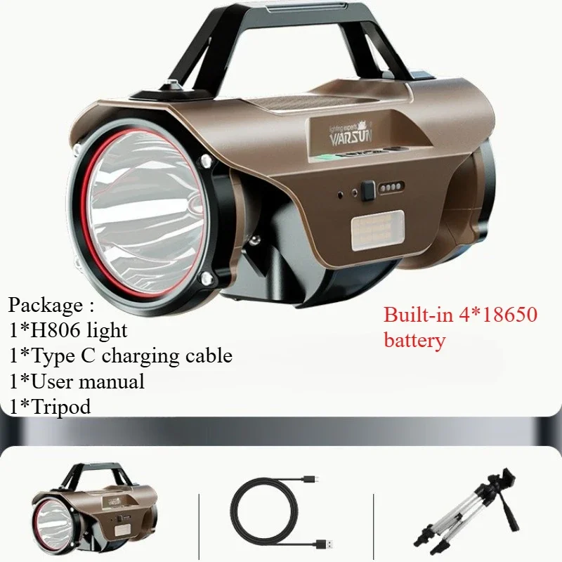 

Налобный фонарь с двойным освещением 1400 лм