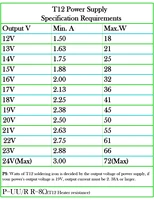Паяльная станция... которую нужно спаять самому#5