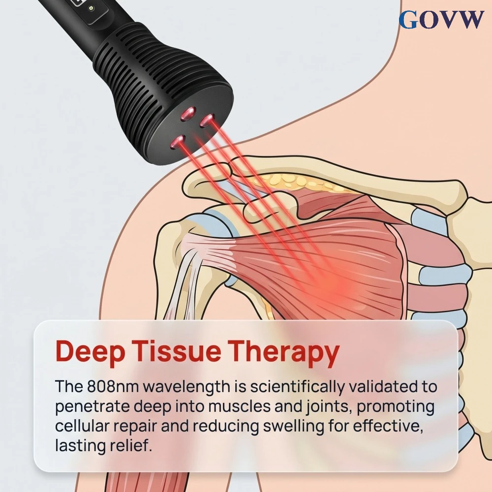 Фото Лазерный аппарат GOVW Non Invasive для акупунктуры, снятия боли в суставах, коленях, мышцах и спине, перезаряжаемая лазерная ручка для домашнего и клинического использования №1