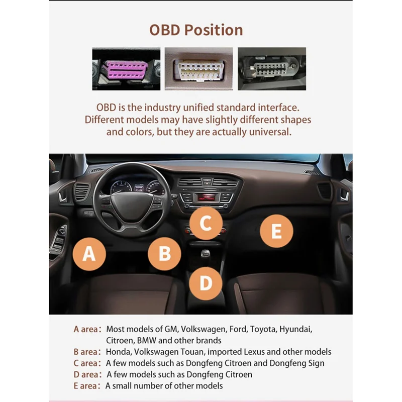X90 Проекционный дисплей Бортовой компьютерный OBD2 Автомобильный спидометр OBD