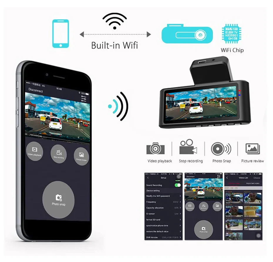 Car DVR 2 Channel Dash Cam Built in Wifi Sony Camera Sensor Rear View Video Recorder 1080P 24H Parking | Автомобили и мотоциклы