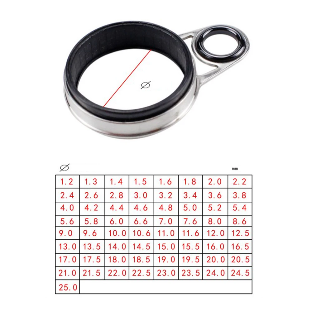

78x Fishing Rod Guide Ring Tip Telescopic Rod Eye Ring For Rock Fishing Rod DIY Pole Tips Repair Accessories