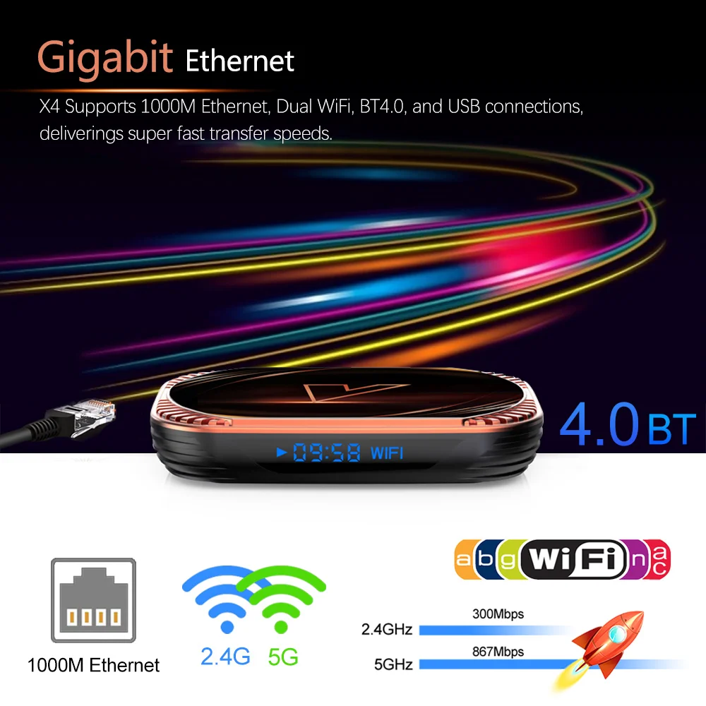 ТВ-приставка VONTAR X4 Android 128 Amlogic S905X4 4 + 1000 ГБ Wi-Fi | Электроника