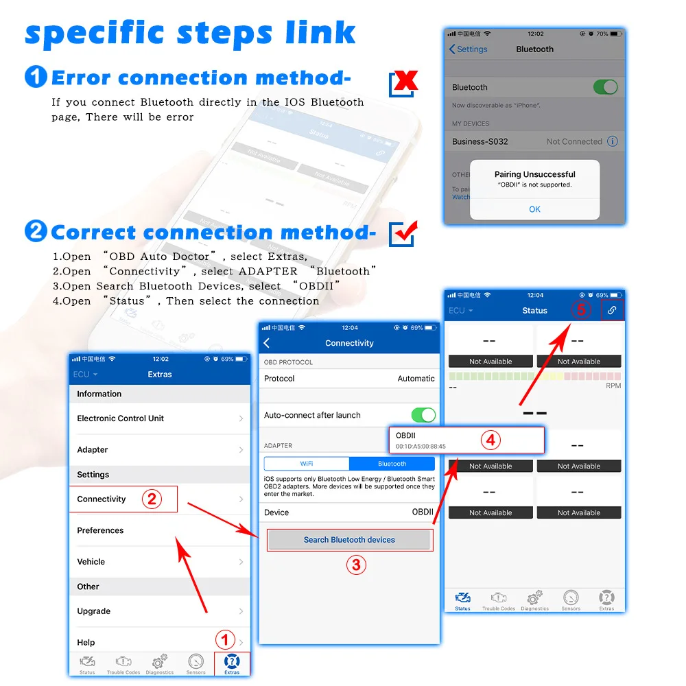 Bluetooth 4.0 ELM 327 V1.5 Mini ELM327 OBD2 Scanner V1 5 Adapter Supports 9 Protocols for IOS Android/PC |
