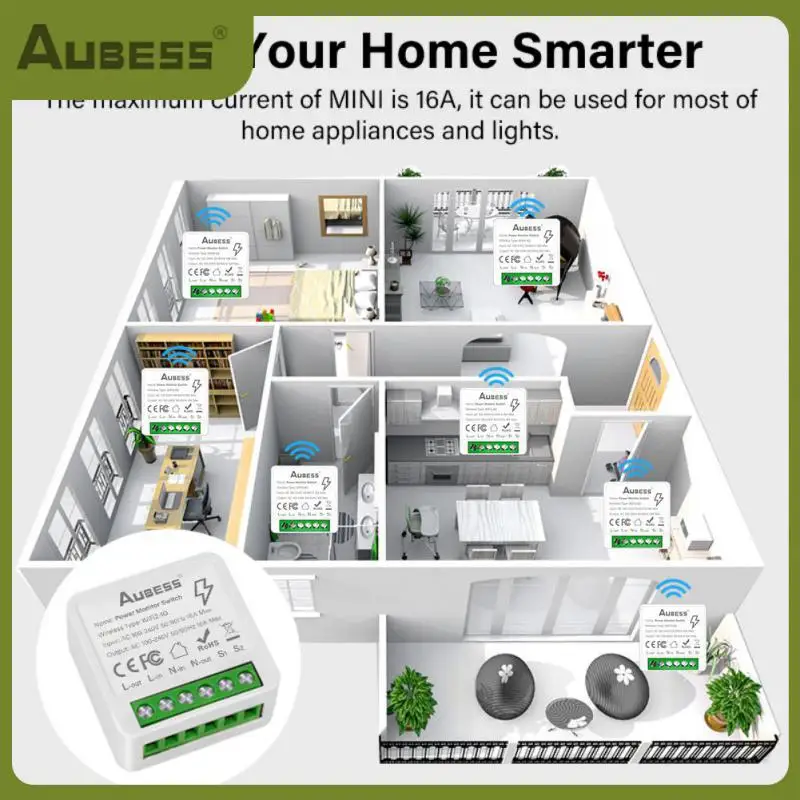 

Mini Breaker 16a 2-way Control Tuya Wifi Tuya Smart Mini Tuya Wifi Switch Mini Breaker Switch Module Wireless Switch Timer Alexa