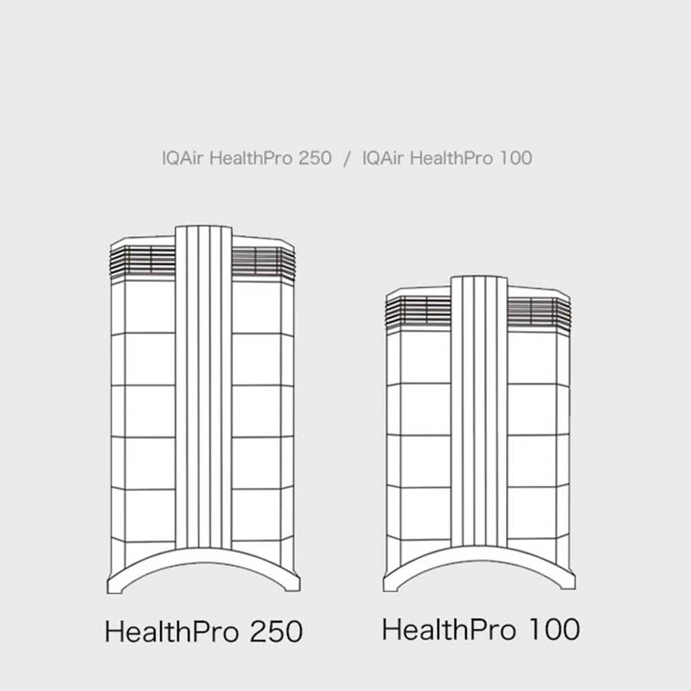 HEPA-фильтр для IQAir HealthPro 100/250 фильтрующие элементы очистителя воздуха запасные