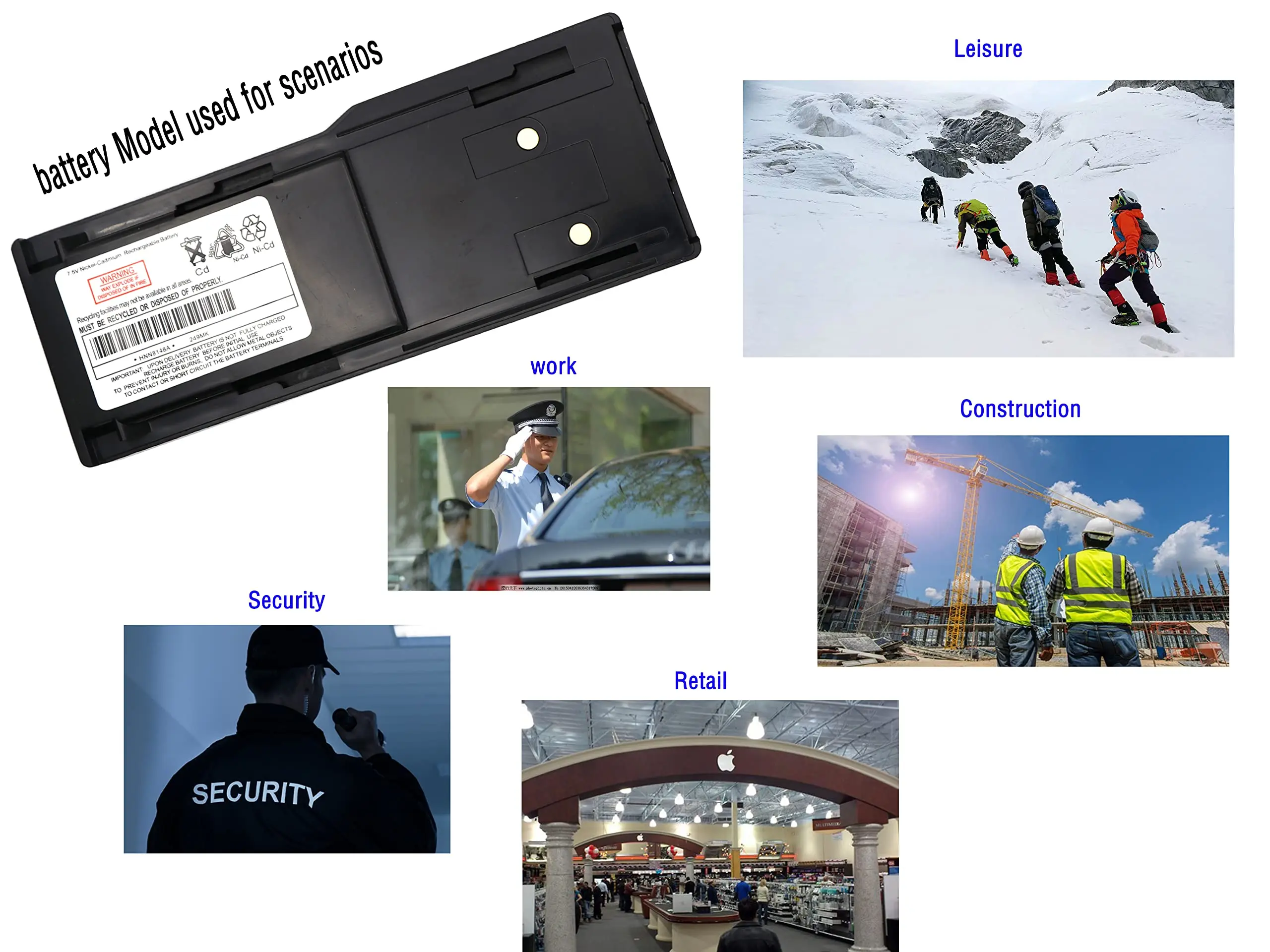 Сменный аккумулятор для Motorola Radius P110 HNN8148 HNN8148A HNN8148B 7 5 В/мА