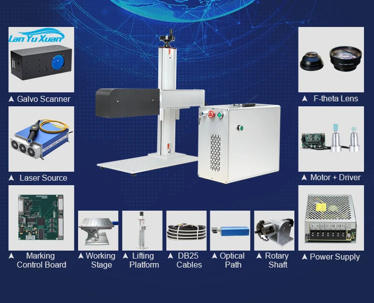 3D динамический лазерный сканер Galvo для цветной лазерной маркировки на ступице