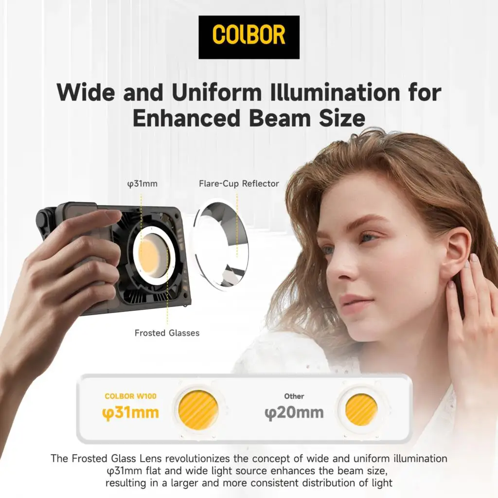 Портативный светодиодный светильник COLBOR W60 W60R W100 65 Вт 100