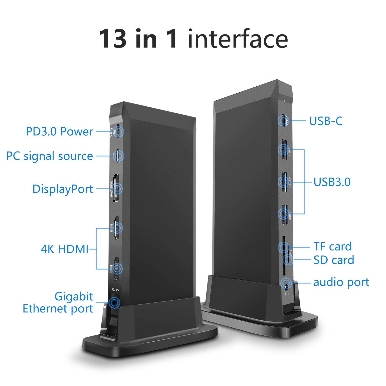 

13 In 1 USB-C Hub Docking Station 4K 30Hz PD HDMI-compatible Portable Vertical Expansion Dock Splitter Audio Output High-speed