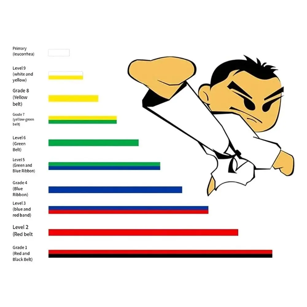 1 шт. пояс для тхэквондоайдикудзюдокарате TKD, полиэстерхлопок, 240 см, с цветной разметкой для рангов, легко застегивается (art.: 3920d7df46bbc) - 3920d7df46bbc