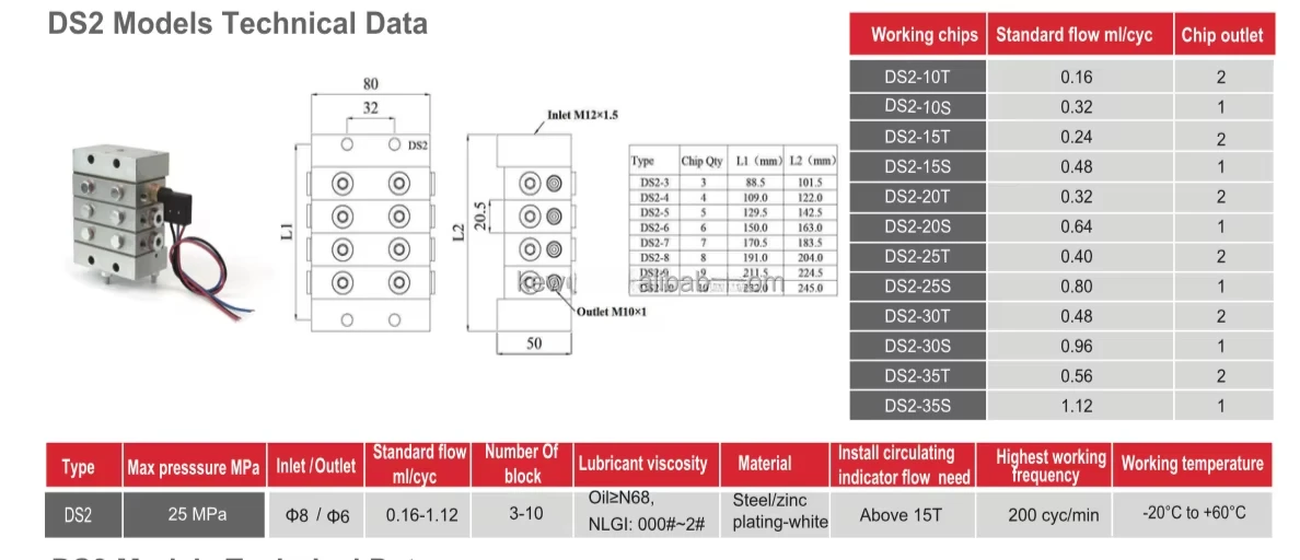 Маленький масляный насос низкого давления для текстильной машины Треугольные