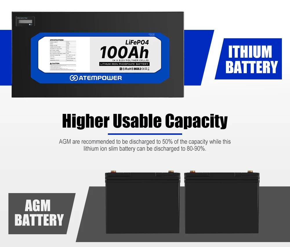 ATEM POWER Deep Cycle 12V 100ah Ultra Slim Lithium Battery Slimline BMS Lifepo4 Литий-ионный аккумулятор для