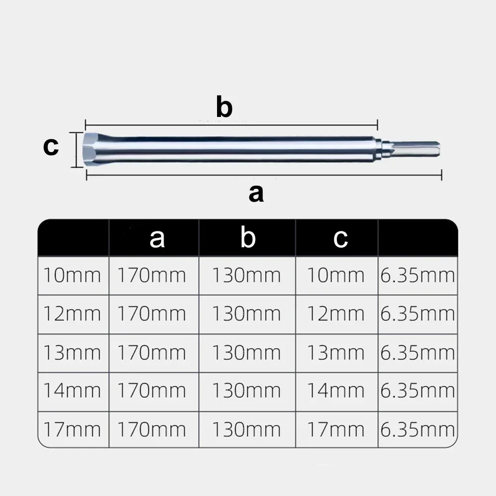 Для потолочной выравнивающей втулки удлиняющая полая гайка из хром-ванадиевой