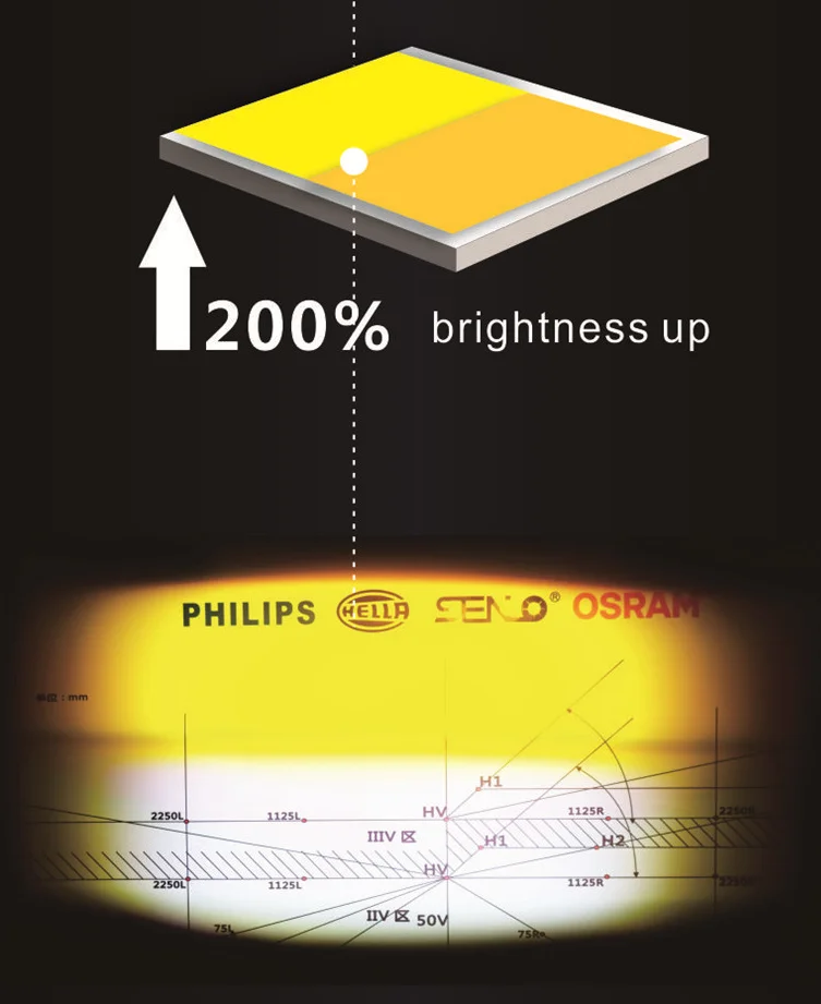 Мотоцикл мини-фара дальнего света универсальный двухцветный ATV скутер для