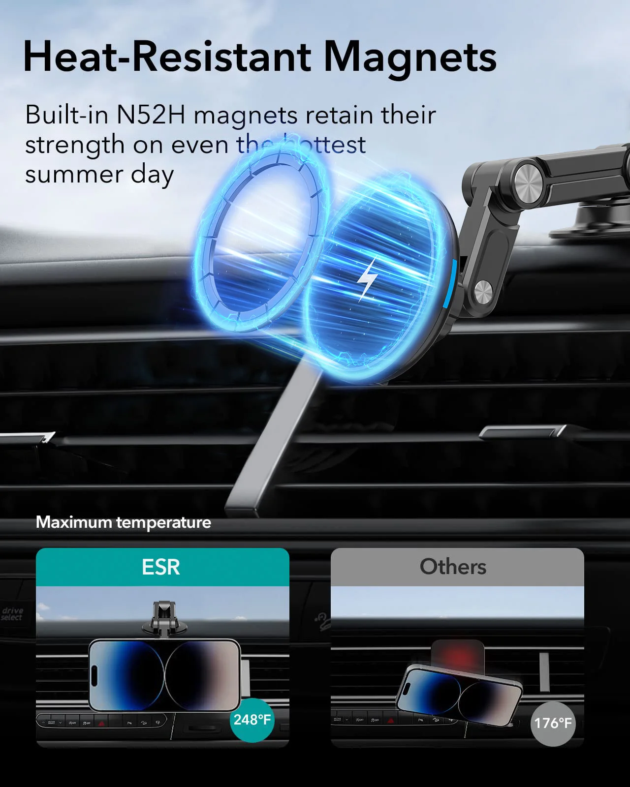 Phone Holder with Magsafe in Car Holder for Xiaomi 13 Car Cell Phone Support for iPhone 14 Pro Max Magnetic holder