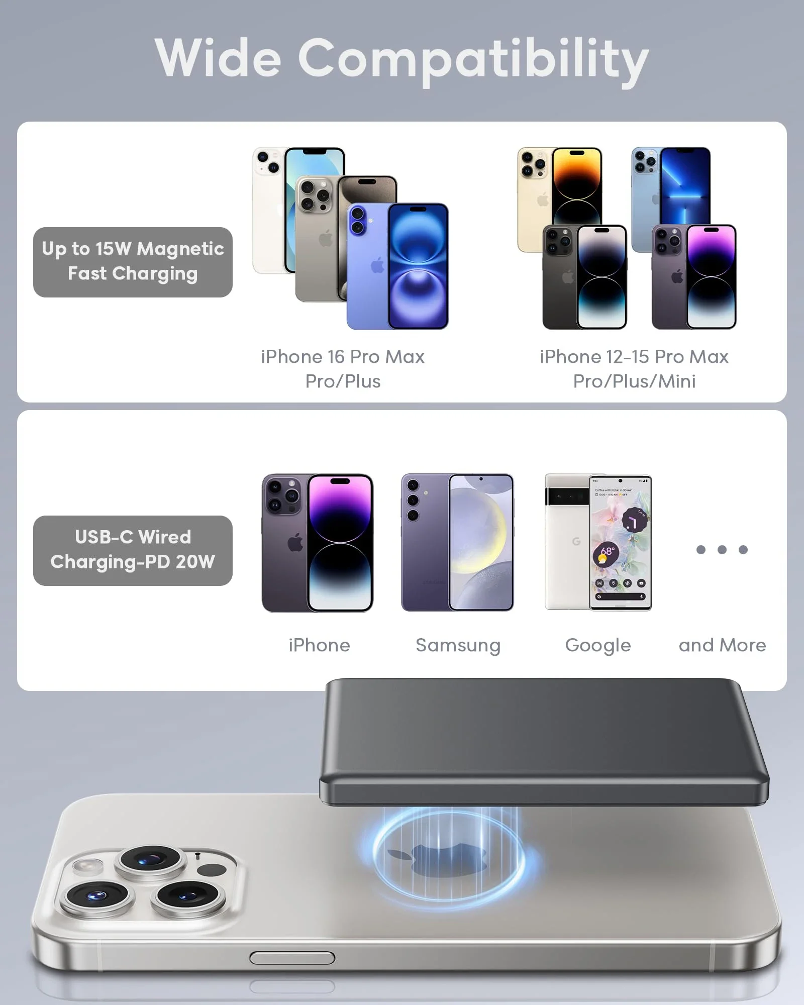 Для аккумуляторной батареи Magsafe тонкий магнитный беспроводной портативный блок