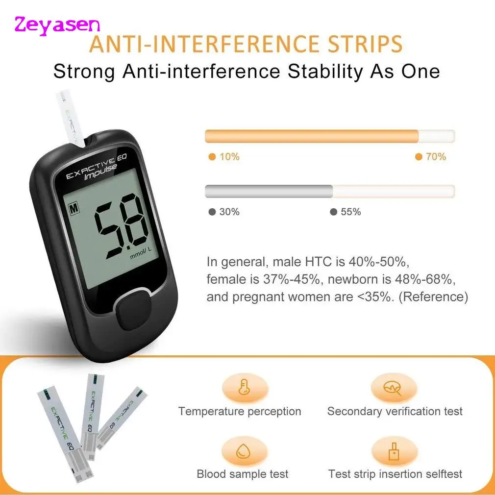 Инaktywny Eq Impulse Home Автоматический гипергликемический измеритель уровня глюкозы в