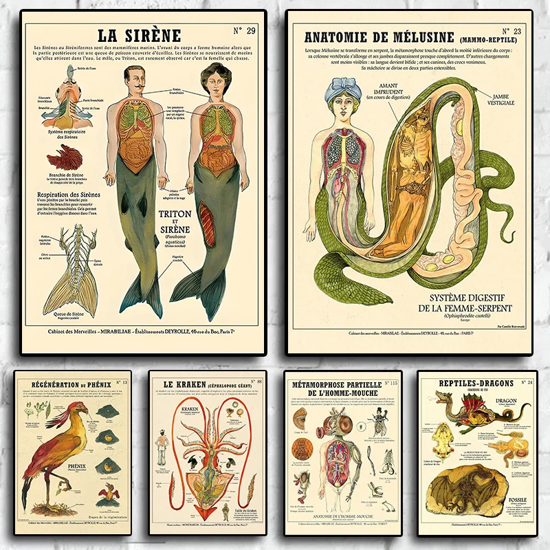 

Vintage Sci-fi Characters Wall Art Canvas Painting Decoration Retro Ancient Mythological Magic Posters Aesthetic Home Room Decor