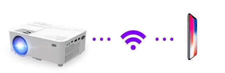 Беспроводной портативный мини-проектор с Wi-Fi для домашнего кинотеатра