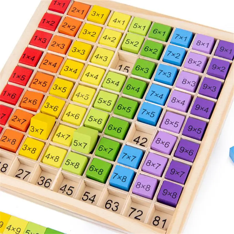 

Montessori Wooden 99 Multiplication Formula Table Building Blocks Toy For Kids Early Educational Learning Toy 99 Calculation Toy