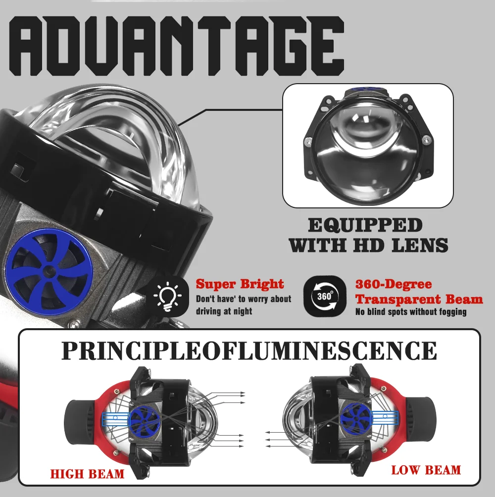 Лазерная фара Carolin с двумя линзами светодиодная автомобильная прямым лучом