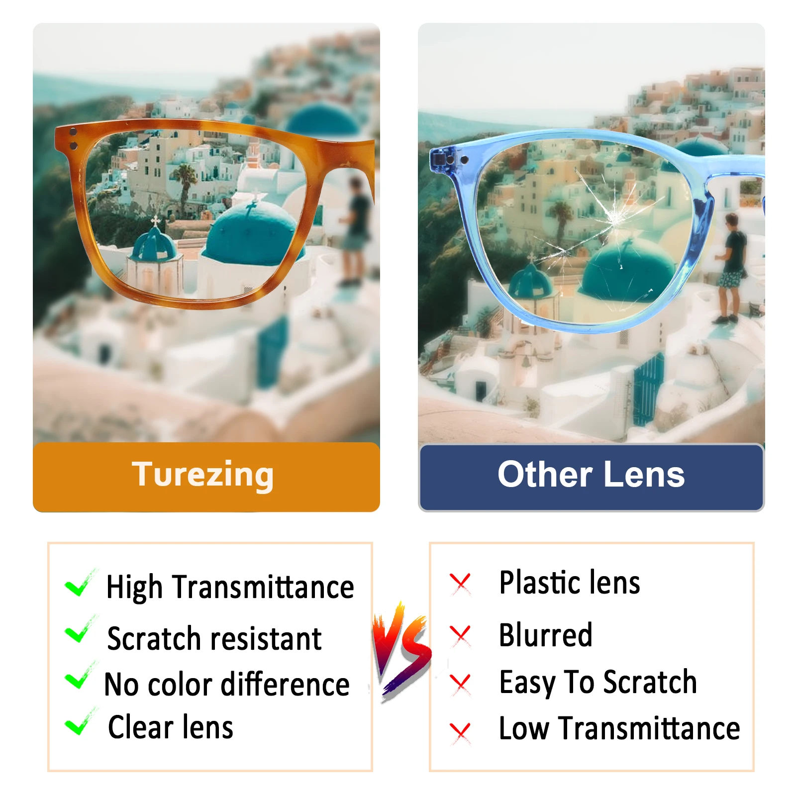 Turezing очки для чтения пресбиопические по рецепту женщин мужчин простые и удобные