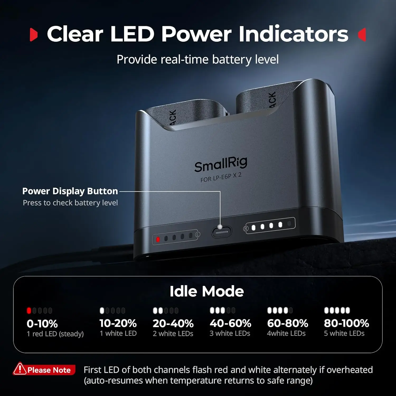 Фото Зарядное устройство SmallRig LP-E6P LP-E6NH LP-E6N LP-E6 с двумя слотами для аккумуляторов Canon EOS R6 Mark III R5 Mark II R7 5D Mark II (2 часа зарядки) №5