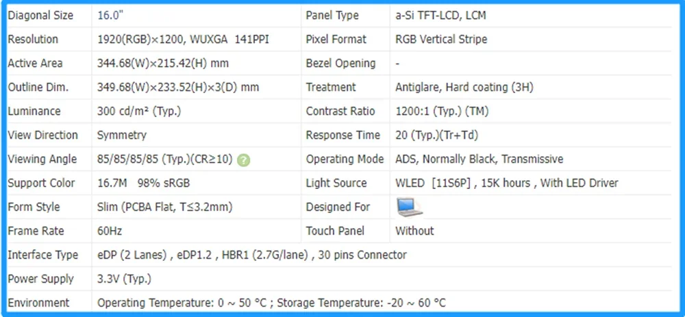 NV160WUM-NH0 NV160WUM NH0 16 0-дюймовый тонкий ЖК-экран матрица IPS-панели FHD 1920x1200 EDP 30 контактов