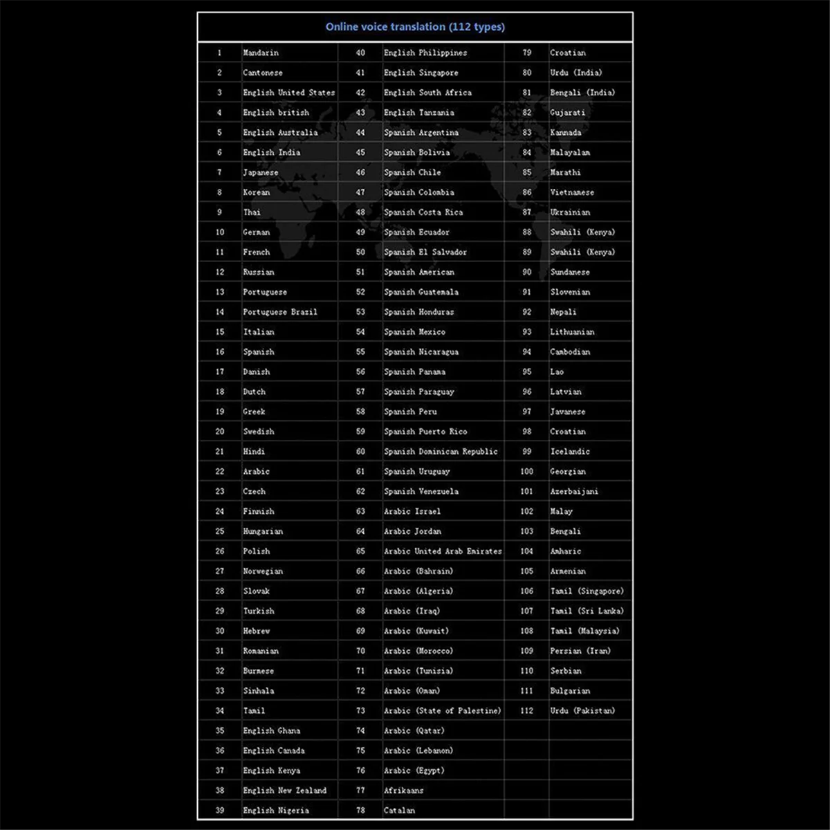 Портативная ручка для чтения с Wi-Fi