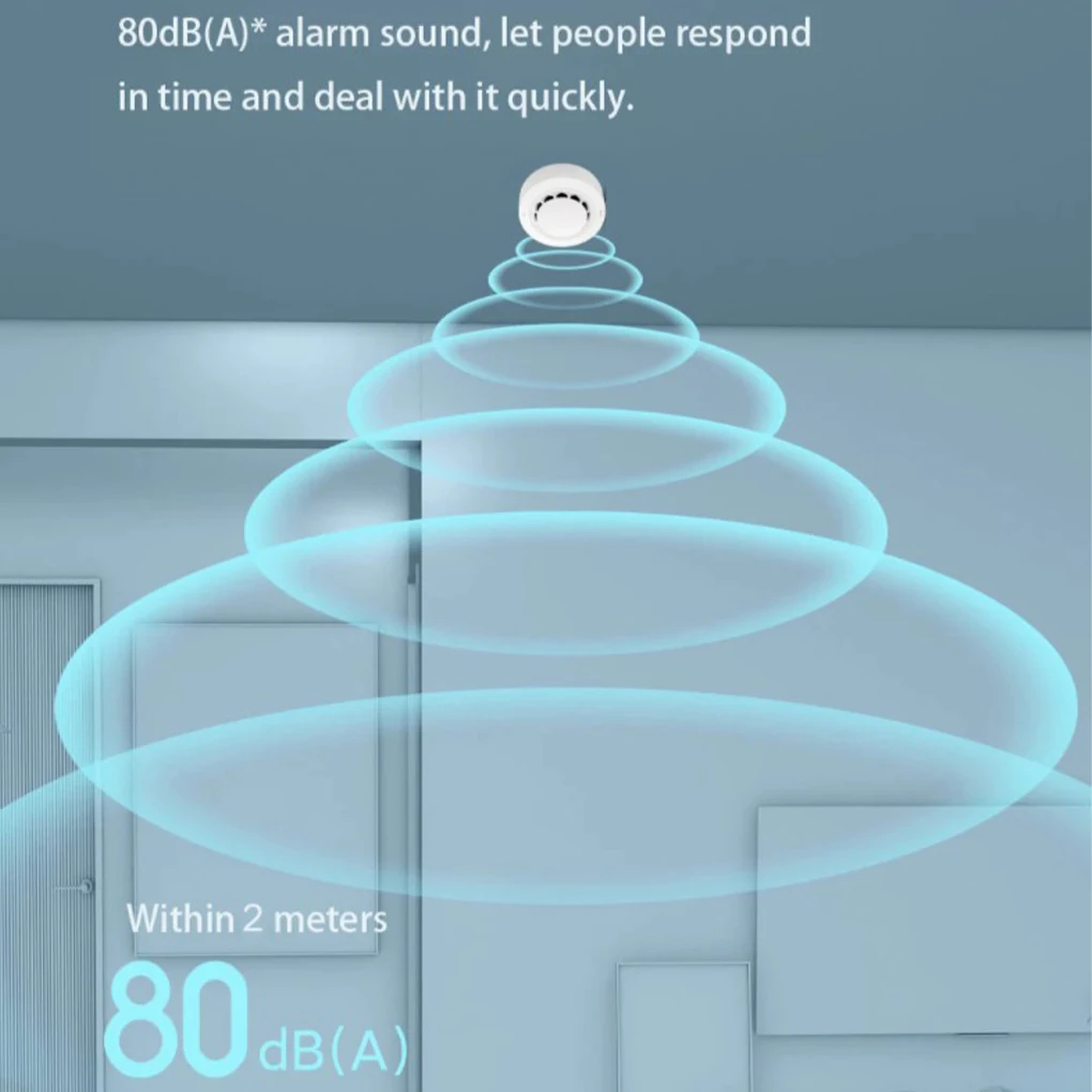 

Беспроводная система управления Wi-Fi