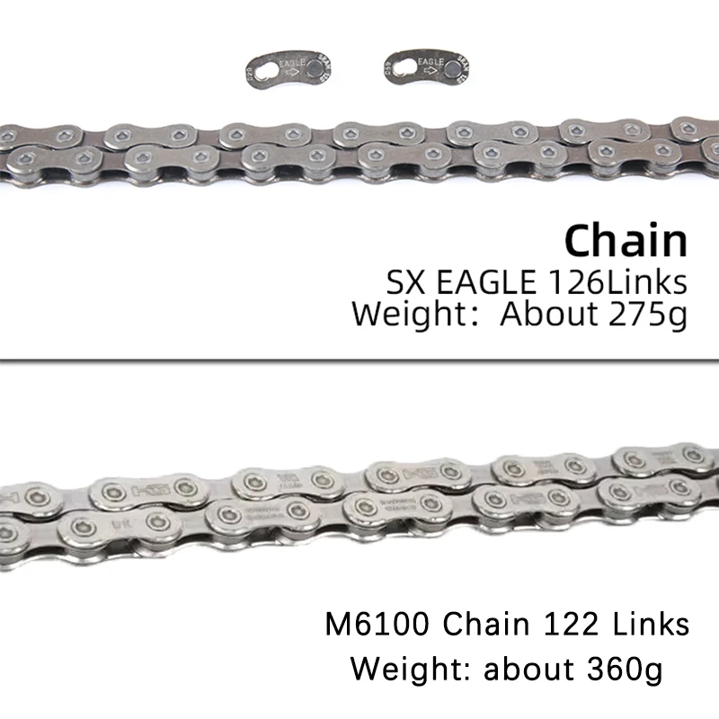 SRAM SX Eagle 12-скоростной групсет DEORE M6100 триггерный переключатель передач задний 11-50T
