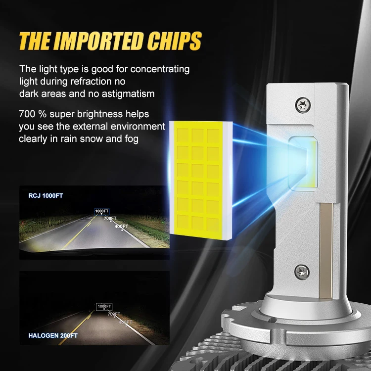 Pаспродажа D3S новая модернизация HID ксеноновая фара D1S D2S D4S D8S D1R D2R D3R D4R D8R D5S Turbo 6000K Plug & Play в одном комплекте 70 Вт лм