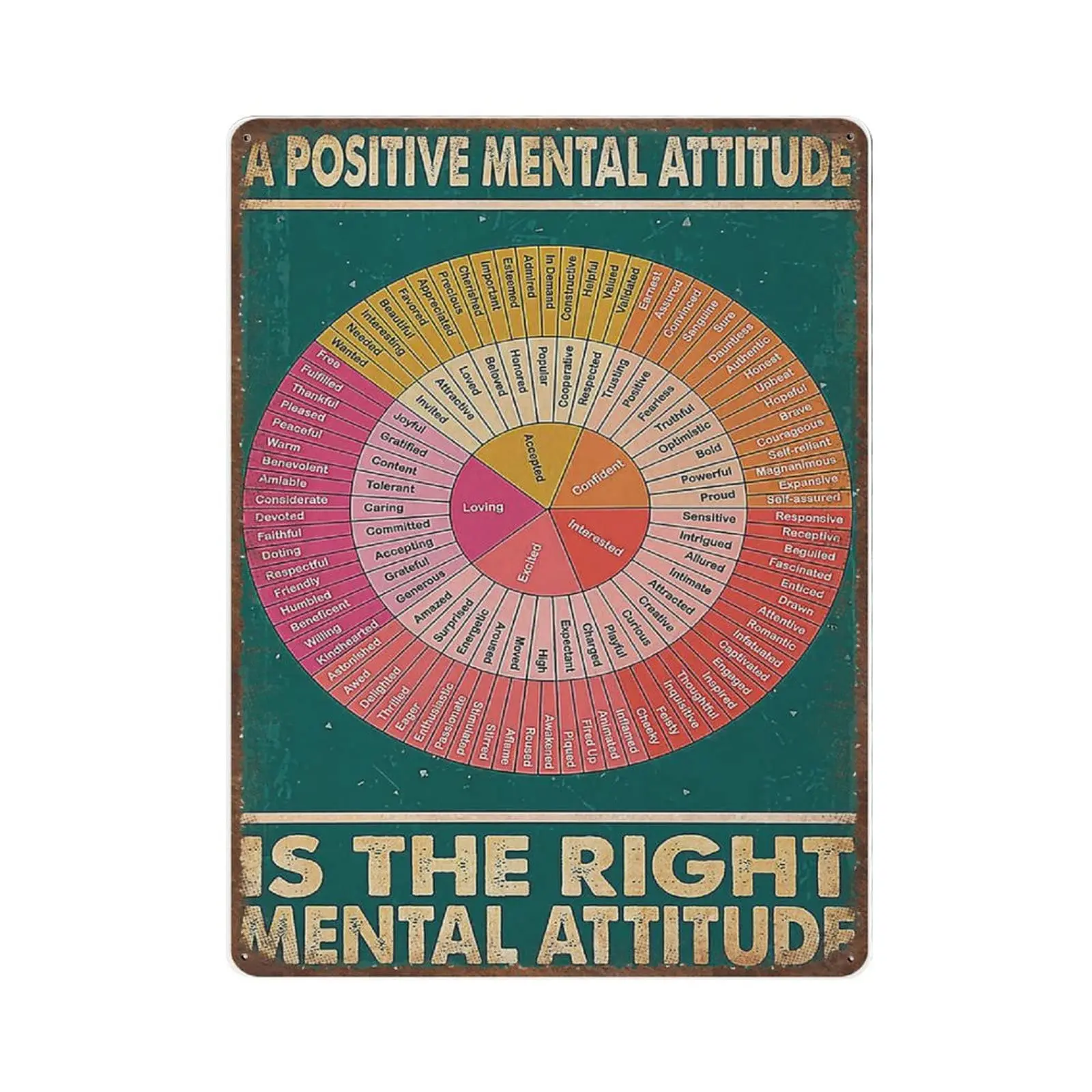 

Вывеска из прочного толстого металла в стиле ретро, вывеска на колесиках, печать на картинке, винтажный Настенный декор, новые вывески для дома, кухни, кафе