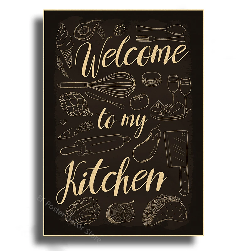 

Ретро постеры для кухни