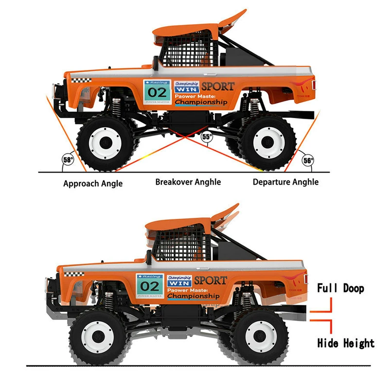 Рисунок 2 - TOYAN 4WD 1/8 RC Off модель дорожного