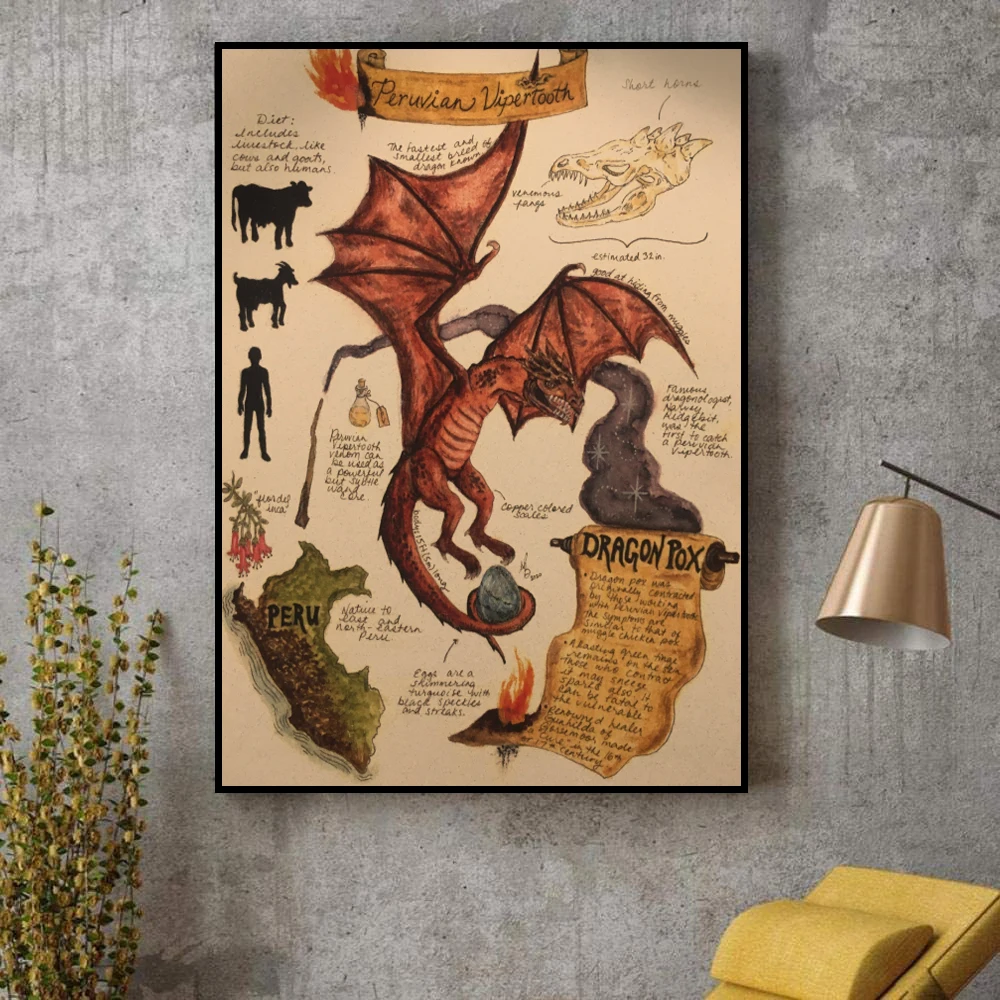 

Dementor Dragon Fox Canvas Painting Retro Kraft Style Decorative Poster Living Room Wall Art Prints Modern Home Decor Aesthetic