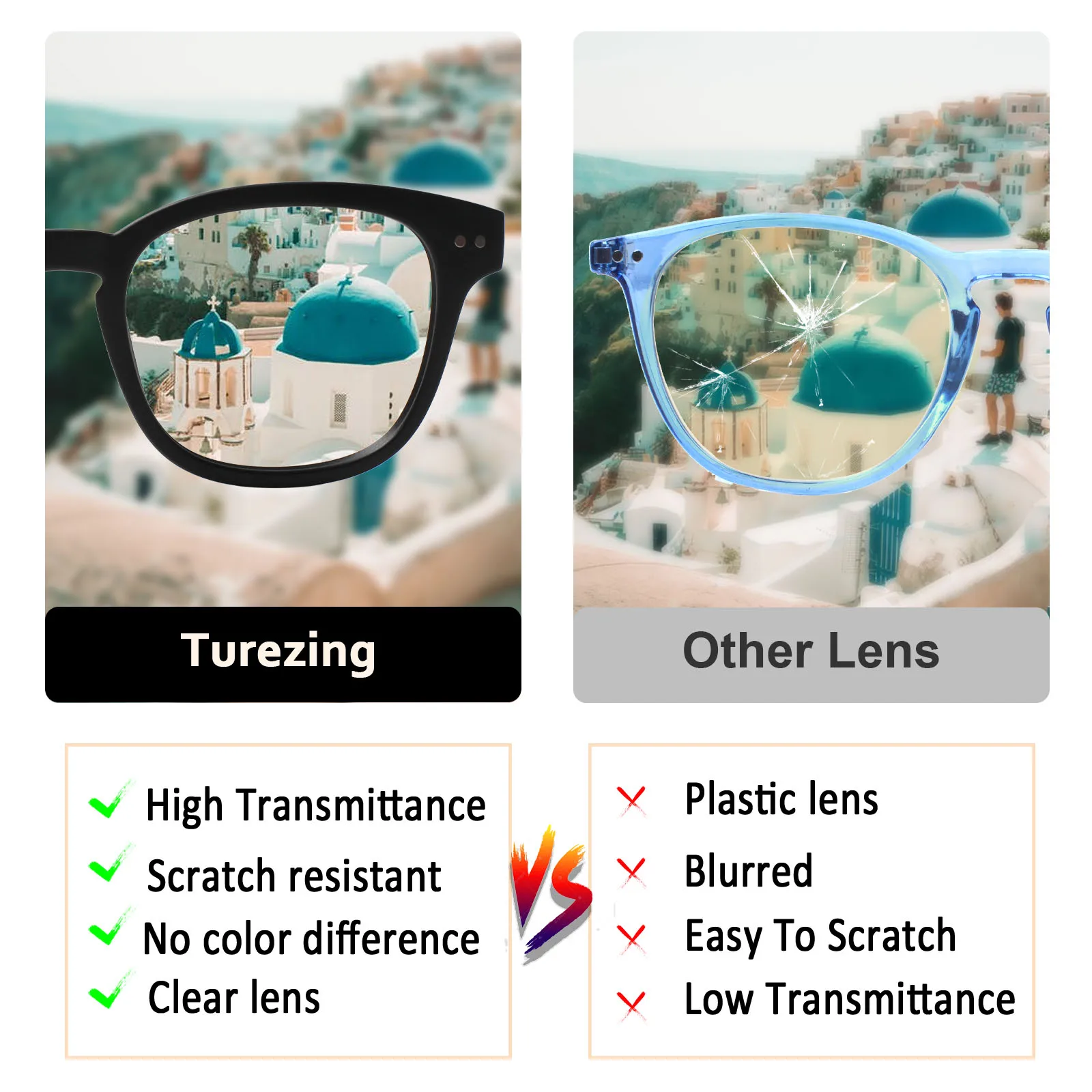 Очки для чтения с защитой от синего света мужские и женские высококачественные