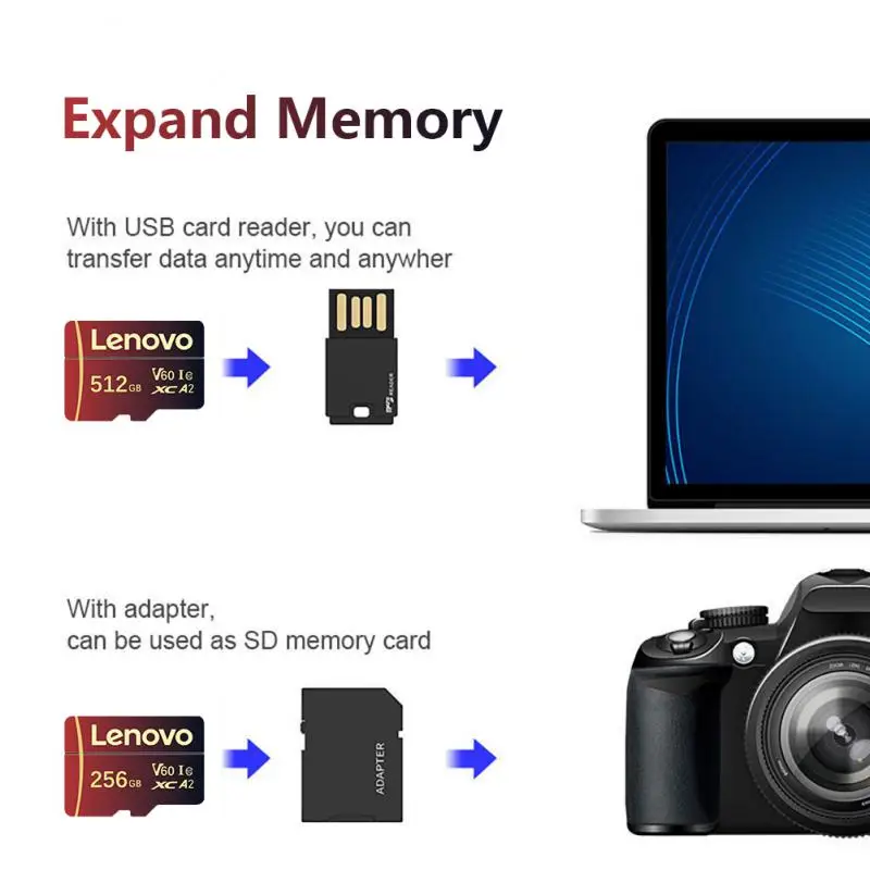 Карта памяти Micro TF SD