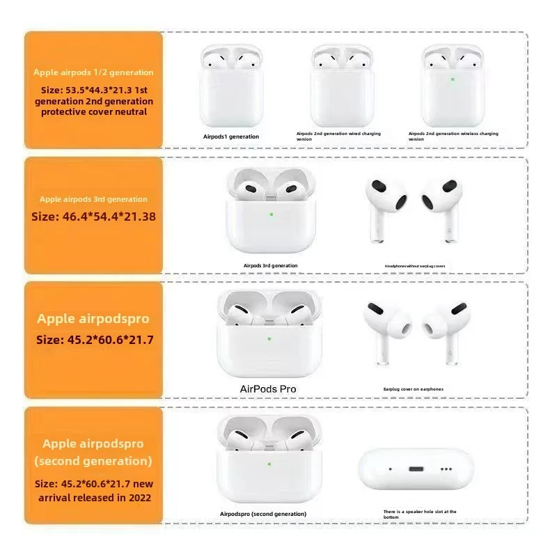 Милый защитный чехол для наушников с принтом Kawaii StellaLou Disney Apple Bluetooth беспроводной