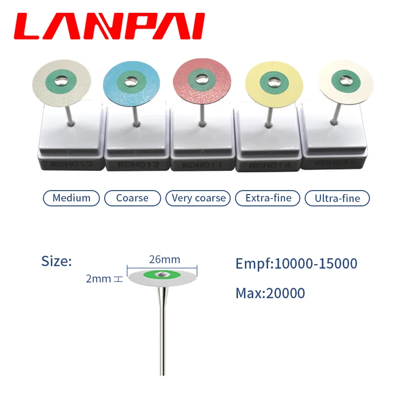 Рисунок 5 - Набор для полировки и полировки