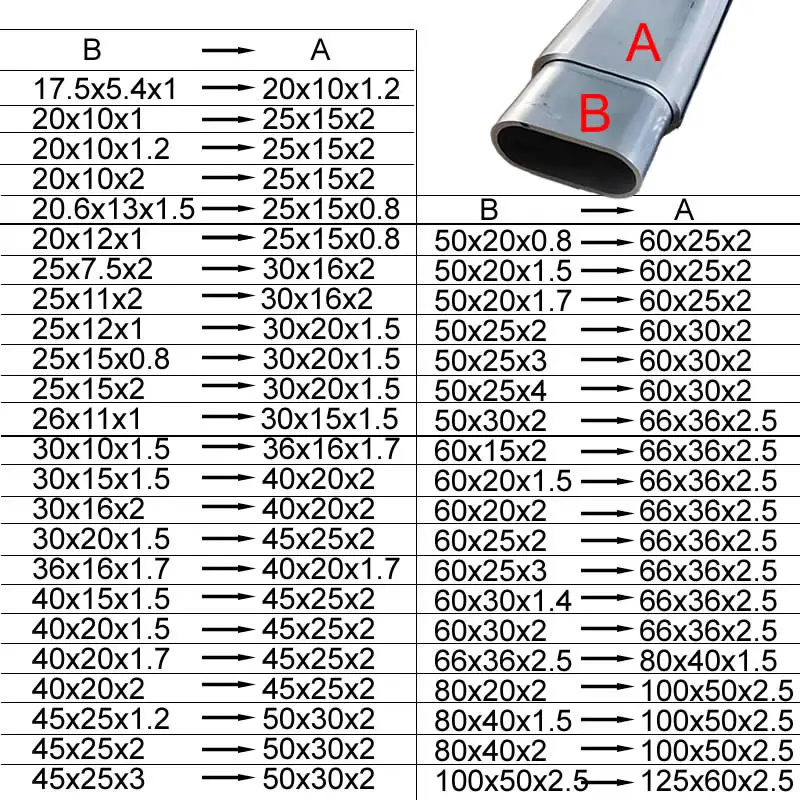 Фото 20 25 30 40 45 50 60 80 мм овальная телескопическая трубка из алюминиевого сплава 6061 T6 высокой твердости для строительства Доступны различные размеры №3