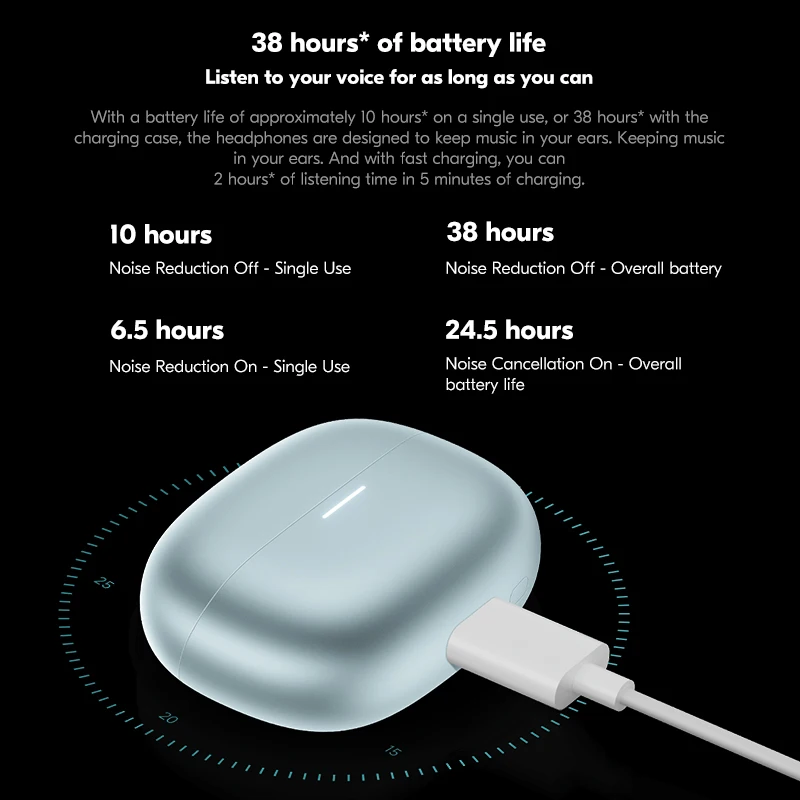 Новая глобальная версия Xiaomi Redmi Buds 5 Pro 52 дБ активное шумоподавление Bluetooth 5.3