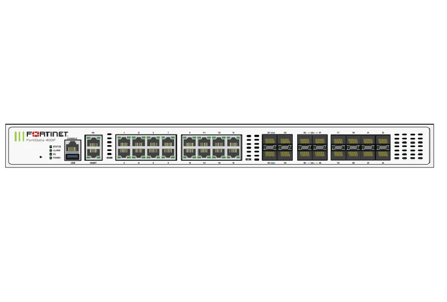 Fortinet FortiGate 400F Series NGFW AI-питание безопасности FG-400F FG-401F FG-400F-DC FG-401F-DC