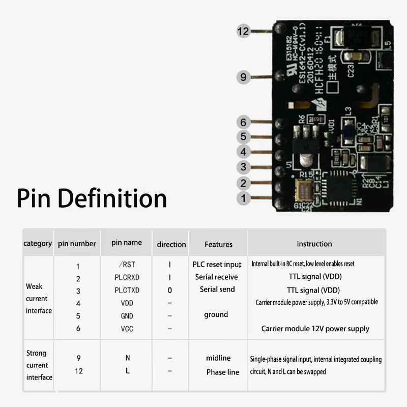 Переносной модуль силовой линии в сочетании с малой энергопотреблением
