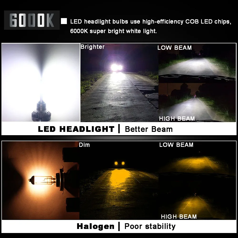 Фото 2 шт. H7 светодиодные лампы для автомобильных фар H4 6000LM 80W Mini H8 H9 H11 Комплект фар 9005 HB3 9006 HB4 H10 Автоматические противотуманные фары 6000K 12V 4300K №2